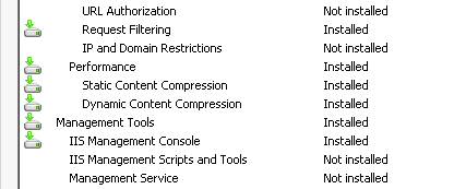 The Dynamic Compression module in IIS manager is installed