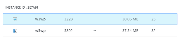 30 meg working set for IIS in 32 bit mode