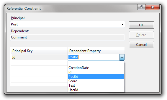 Referential Constraint