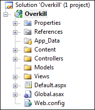 Visual Studio Solution with just ONE MVC application