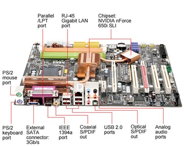 NVidia Motherboard