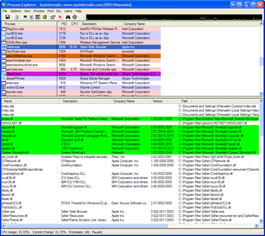 Process Explorer - Sysinternals www.sysinternals.com [PDXSHanselm]