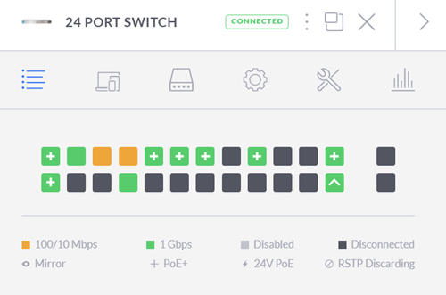 PoE switch showing usage on many ports
