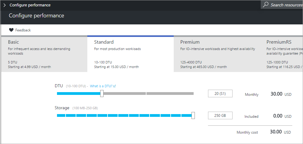 SQL Azure Pricing