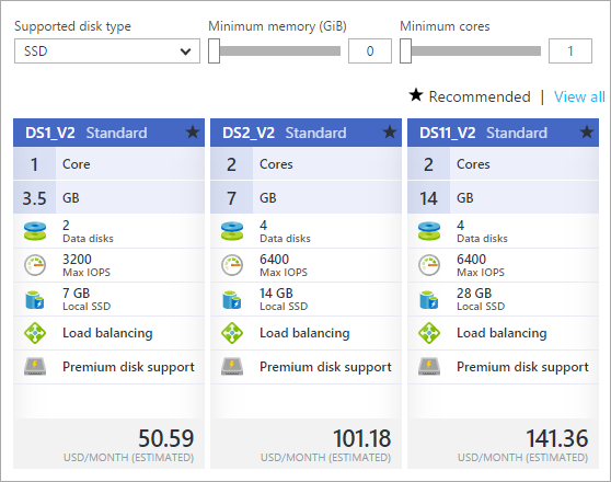Pricing for VMs in Azure