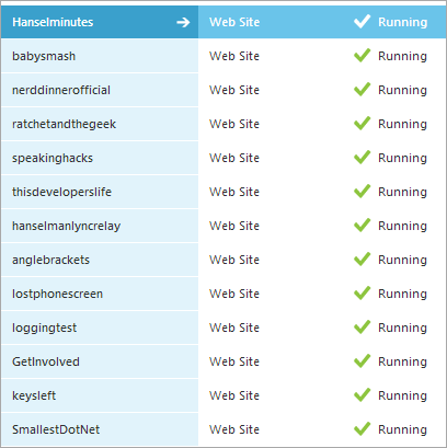 Microsoft China Server Tools Highlights